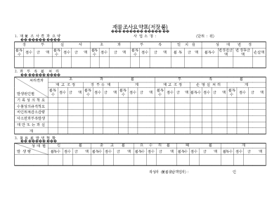 재물조사요약표저장품 재물조사요약표저장품